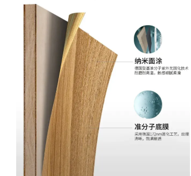 準分子納米板 |“黑科技”賦能加持，極致啞光新體驗